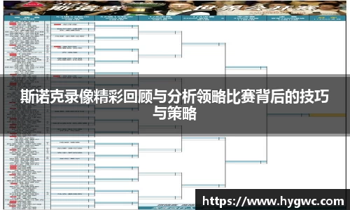 关键词2