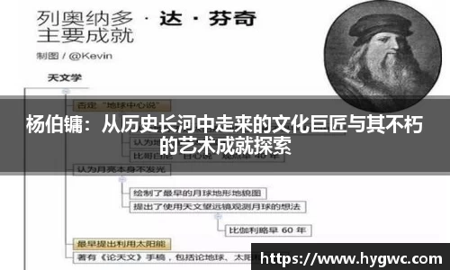 杨伯镛：从历史长河中走来的文化巨匠与其不朽的艺术成就探索